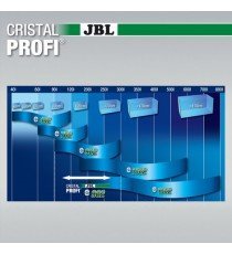 JBL Cristal Profi e902