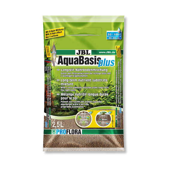 AquaBasis Plus
